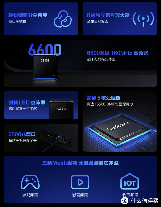 办了39元千兆+60G携号套餐后，我用京东云雅典娜继续回本！