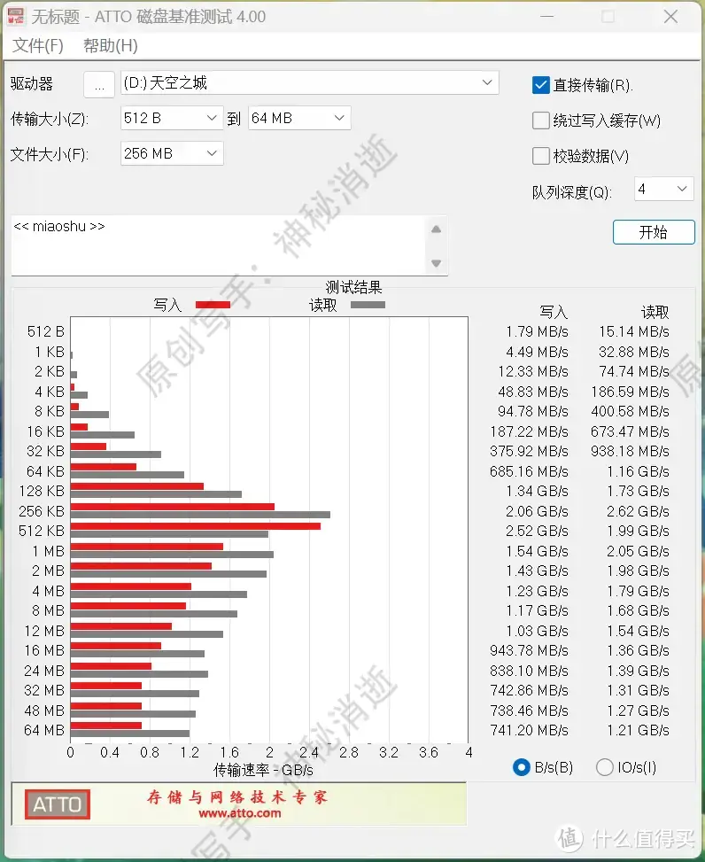 神秘的博物馆日志 篇一百二十二：极致冷静的移动存储DIY解决方案-奥睿科J-20PCIe4.0固态硬盘1TB+TCM2-U4透明40Gbps硬盘盒