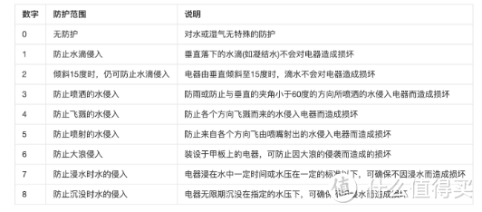 2024年618韶音运动耳机全家桶选购推荐（OpenFit Air、 OpenFit、OpenSwim Pro、 OpenRun Air）
