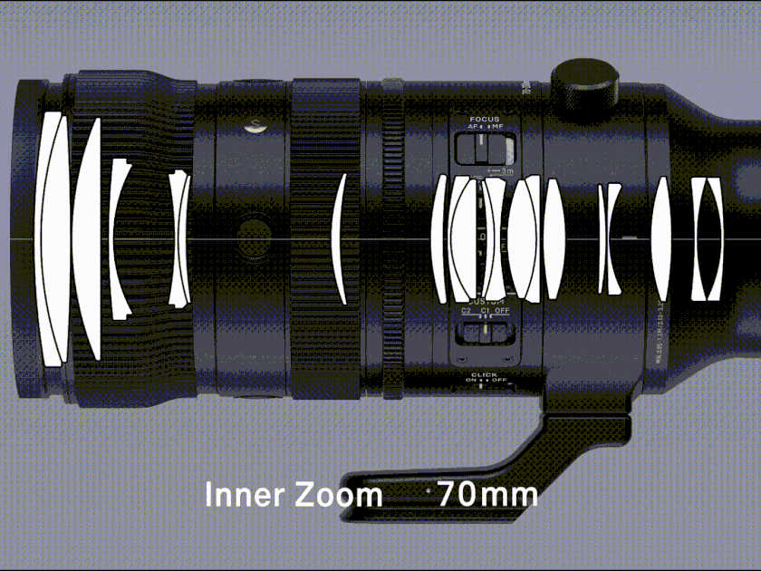 新品丨高效灵动，一镜触达 70-200mm F2.8 DG DN OS丨Sports 发布