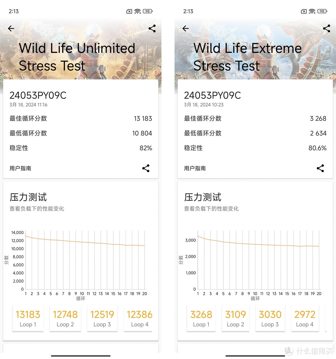 PhoneTalk：徕卡加持，轻薄与性能兼具，全面升级的小米 Civi 4 Pro上手体验