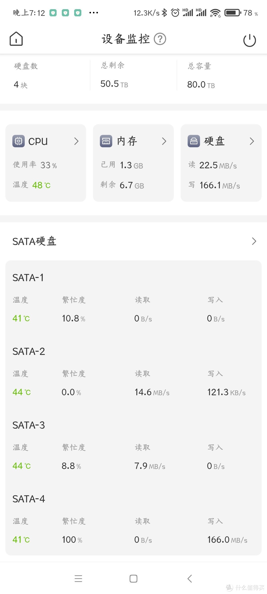 NAS最大的投入是什么？极空间z4pro有必要配明纬电源吗？