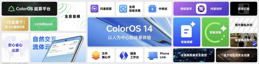 2023 OPPO开发者大会：发布ColorOS 14，生态更开放