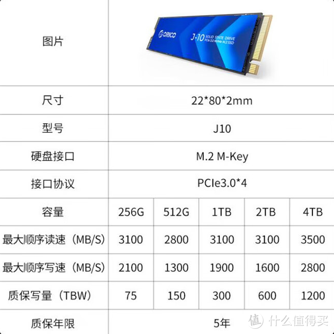 面对涨价潮，这款SSD彻底疯狂，400不到买1T，ORICO奥睿科J10 1T SSD深度评测