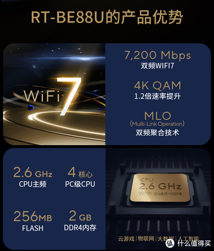 数码原动力 篇一百九十五：WiFi7新旗舰：华硕RT-BE88U 路由器新品首测