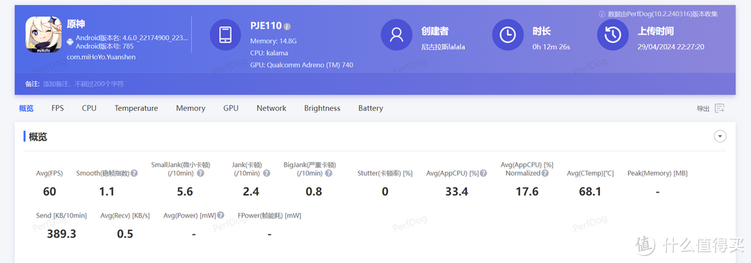 为长辈换机，挑挑选选后，为何最终我还是入手了一加Ace 3呢？