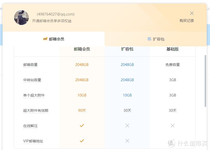 300元/年！QQ邮箱突然宣布收费