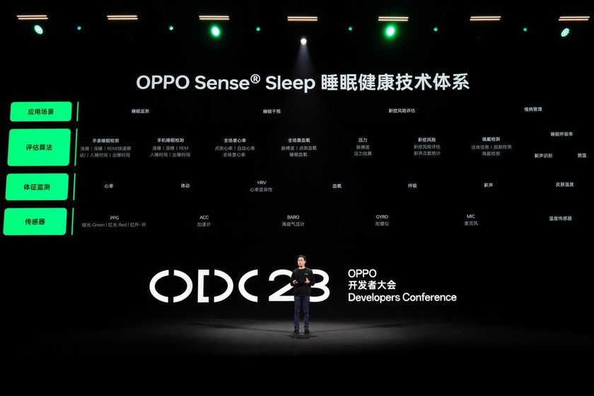 2023 OPPO开发者大会：发布ColorOS 14，生态更开放