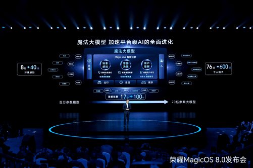 专访荣耀赵明：做好自己，成为定价参考标签