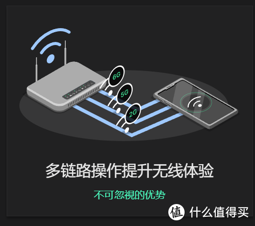 【值得买首晒】WIFI7开始铺货，华硕TUF GAMING小旋风BE3600值得购买吗？