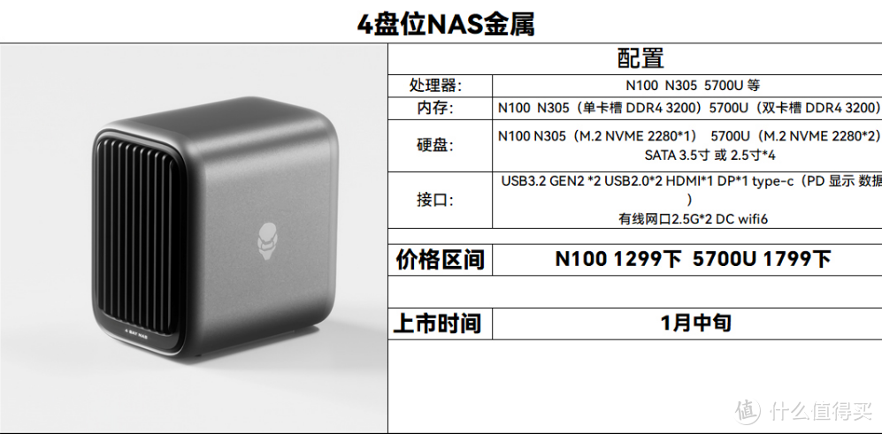 天钡也预热NAS了，明年NAS圈更热闹了
