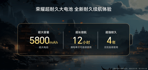 满帧战神，强悍芯生！ 荣耀X50 GT正式发布，首销1999元起