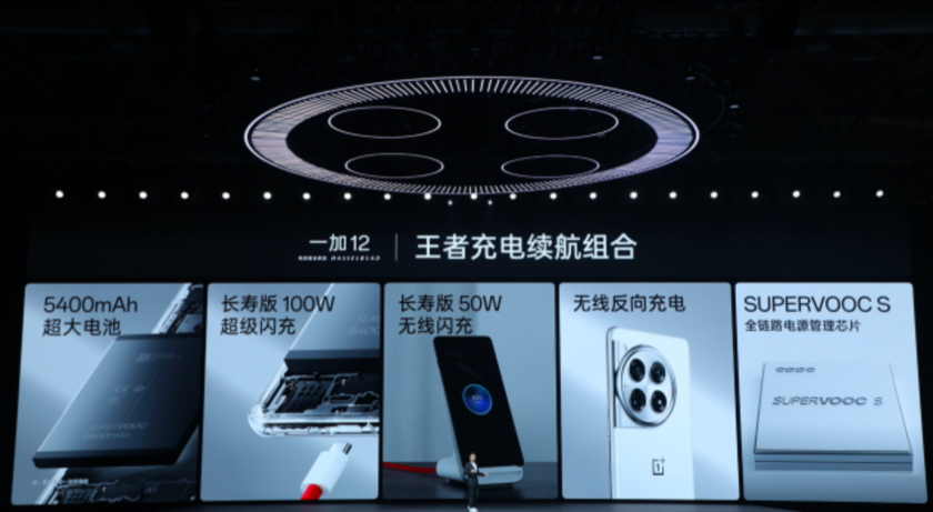 十年超越之作 一加12发布 售价4299元起