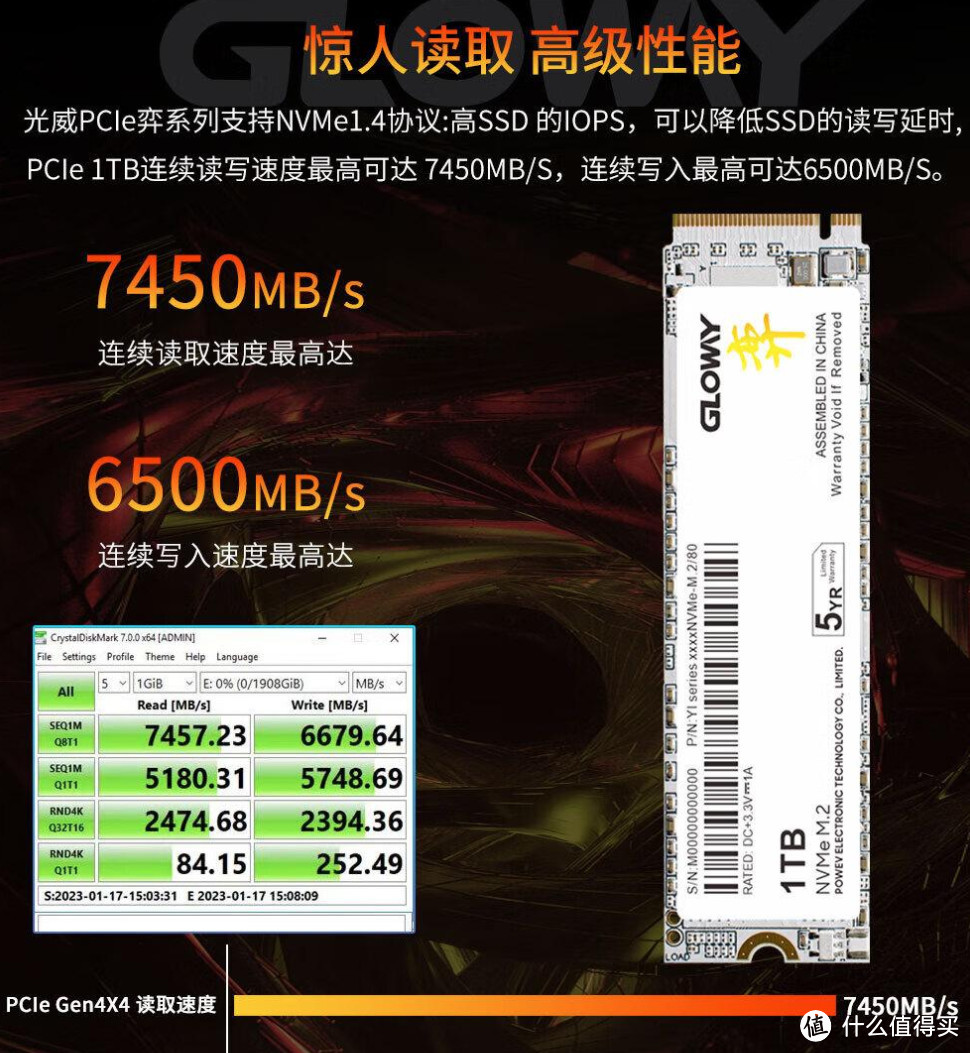 固态绝对值！双12最后1天：2T限时回归551元！PCIe4.0罕见雪崩价【双12固态汇总】