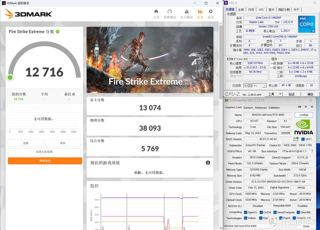 PC硬件实验室 篇六十五：性能不是问题，价格才是关键，索泰天启RTX4060显卡实测！