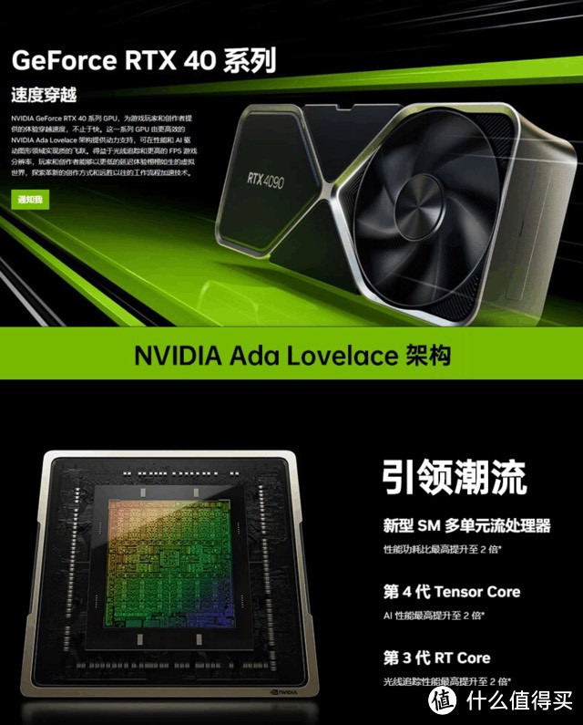 RTX4090在中国市场全面禁售