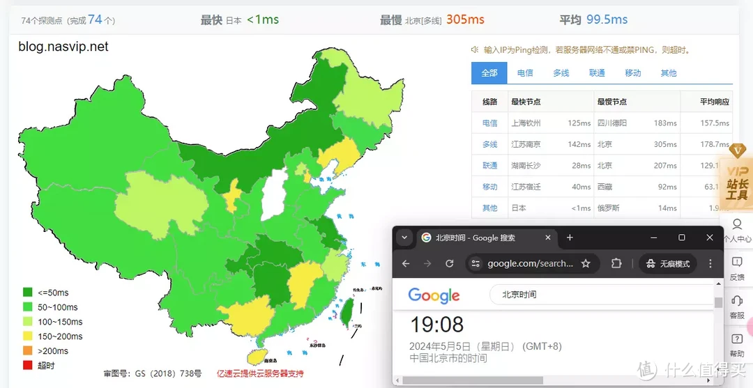 家庭群晖，Cloudflare加速，就是这么简单吗！saas
