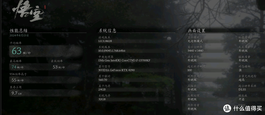 《黑神话：悟空》性能测试成绩汇总，4090只有40多帧？
