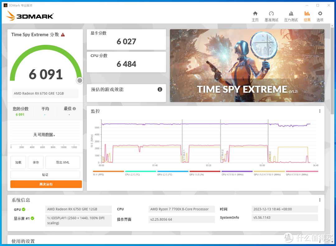 玩弄数码 篇一百五十七：蓝宝石时隔多年再发蓝色极光显卡，2K最香游戏卡？蓝宝石RX6750GRE 12G极光版测评