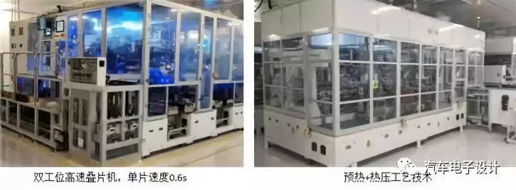 电池企业和车企的关系发展