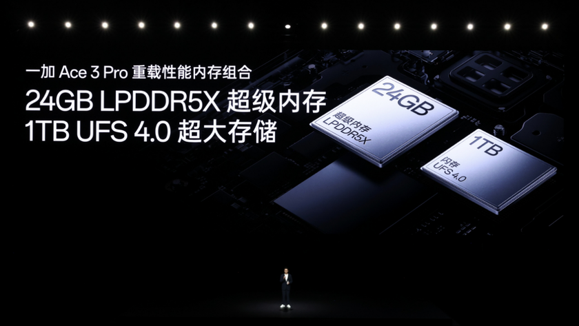 一加Ace 3 Pro，2023年高性能手机全面解析与售价公布