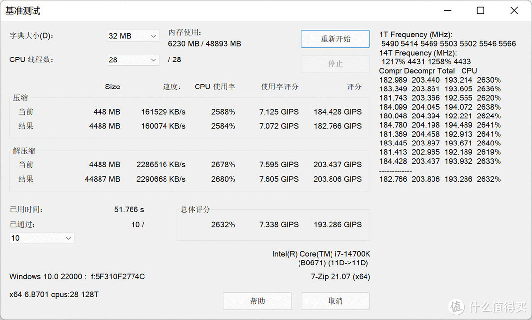 三哥玩内存 篇十四：大容量、特能超？阿斯加特 吹雪 DDR5 48G内存体验分享