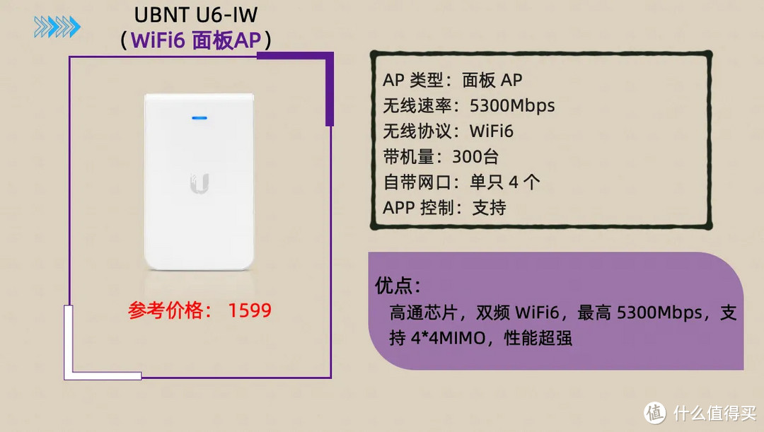 2023年 AC+AP 组网方案推荐，大户型网络必备丨超高性价比 ACAP 路由选购推荐，再也不用担心网络问题了