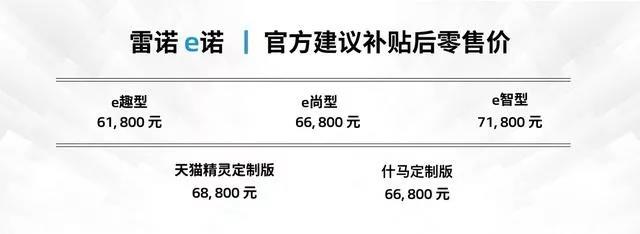 微型电动汽车成本探秘：真能赚钱吗？