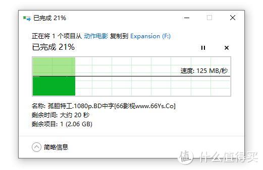 中年网管的EDC翻包，都是实用好物