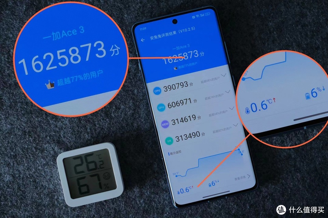 生活品质好物 篇九十四：不到3K的价格，竟然买到“真”旗舰手机——一加Ace 3，不是旗舰的躺赢王