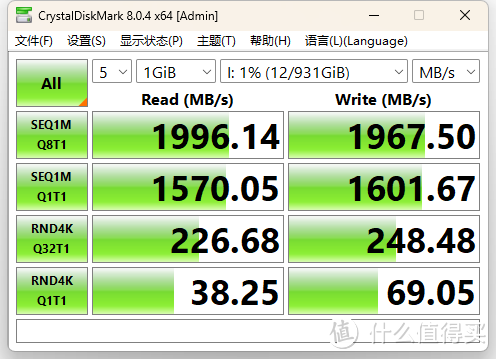 40Gbps速率下的数据传输快速又安全，绿联USB4固态硬盘盒带你实现