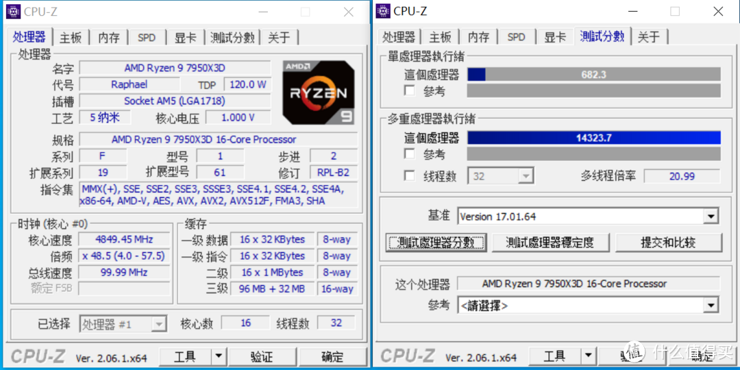 超到4.5GHz的双核能带动RTX4090显卡吗？