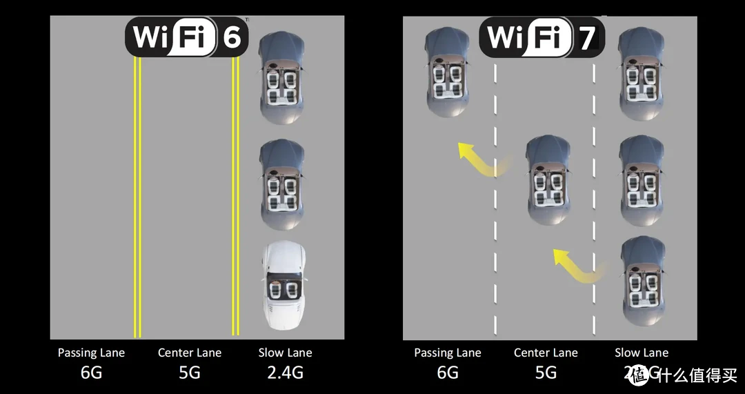 华硕RT-BE88U无线路由器，十口全速上网体验