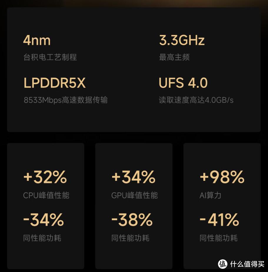 差价1000元 小米13和小米14全方位对比 看完这篇你再剁手