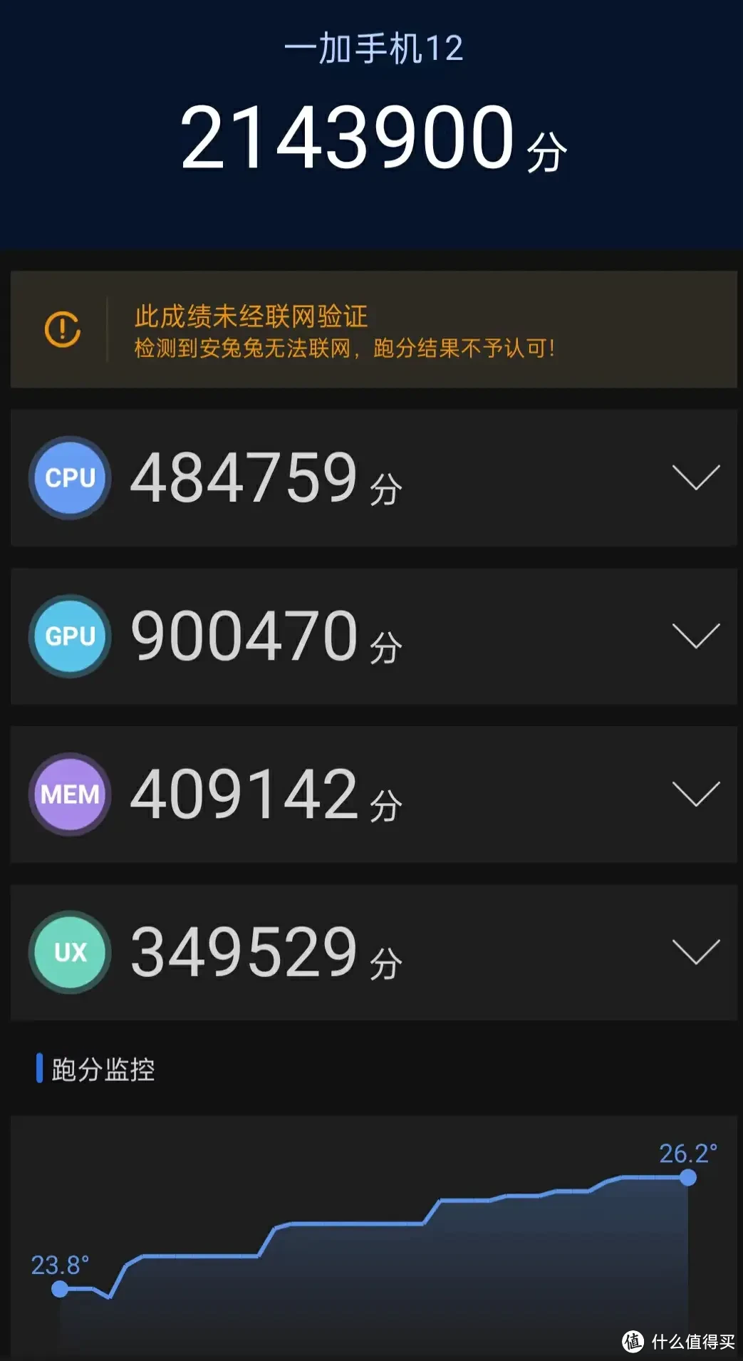二狗聊数码 篇一百七十七：晒晒个人EDC ，数码党日常通勤到底都带些啥？