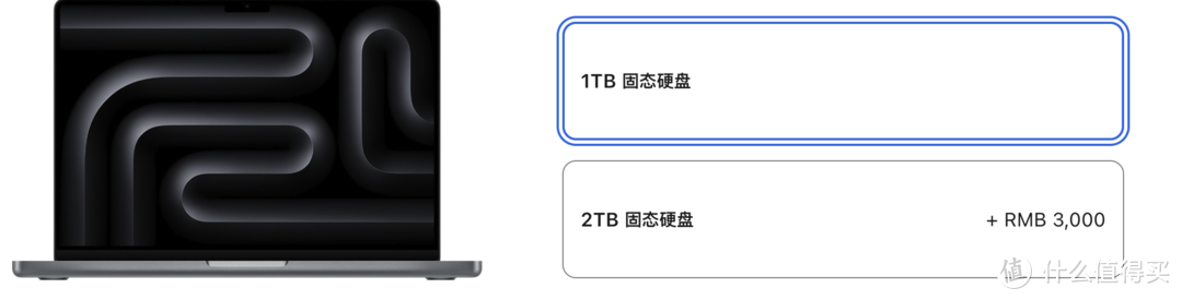 1秒5G 升级至极致！朗科US9固态U盘为你带来全新体验