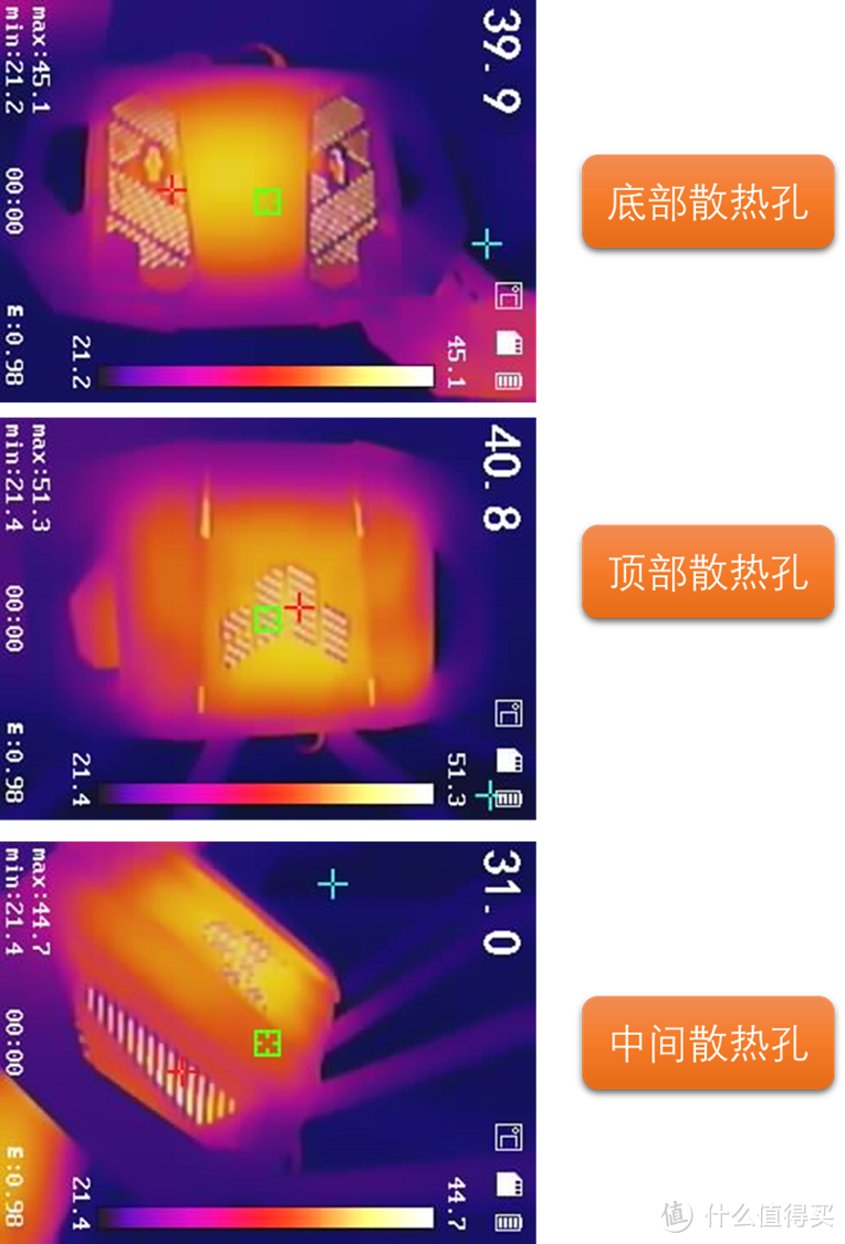 【值得买首晒】WIFI7开始铺货，华硕TUF GAMING小旋风BE3600值得购买吗？