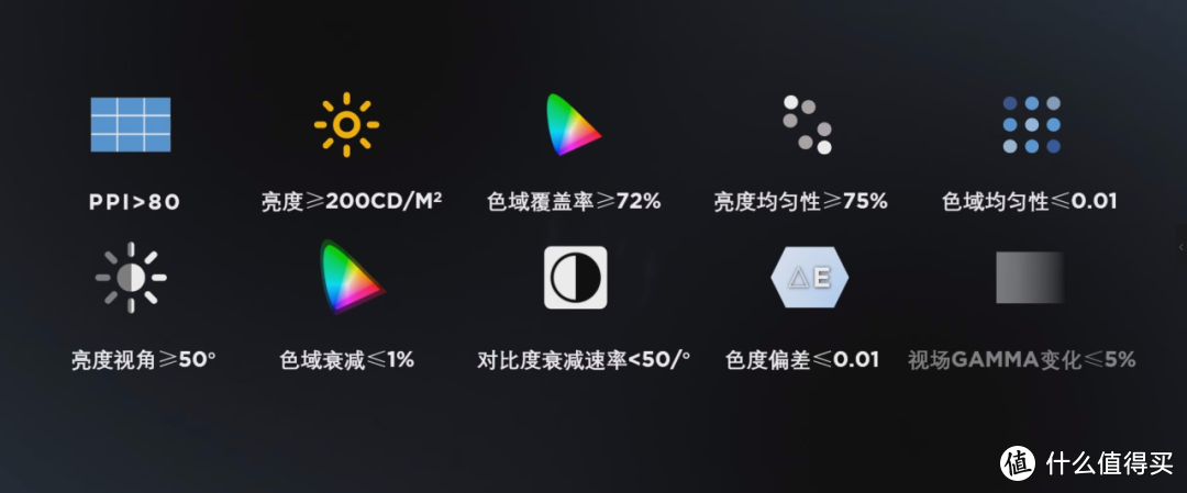 降价了！180Hz高刷+AI驱动拖影消除，ROG XG27ACS电竞显示器实测