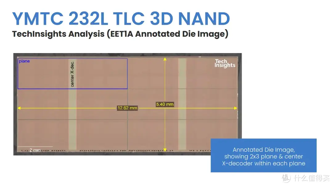SSD科学研究 篇二十：YMTC 232L+NVMe 2.0--Lexar ARES 4TB M.2 SSD专业向评测