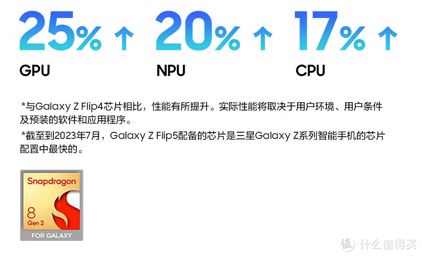 买值618：三星商城618嘉年华，手机、平板选购攻略