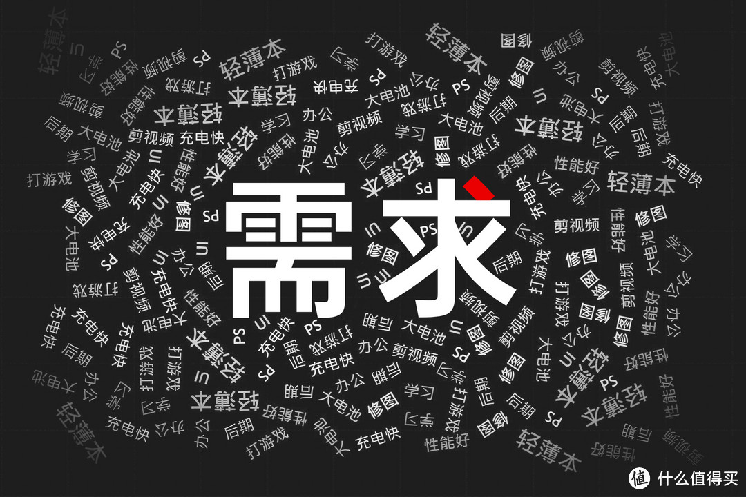 双十一要换笔记本？我做了一篇电脑小白也能看得懂的选机攻略给你，首推华硕无畏15i！