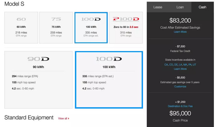 特斯拉的“后Model 3时代”