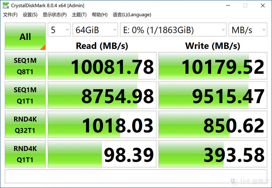 三哥搞机实验 篇二十一：贵的就一定打游戏厉害？AMD 锐龙7 7800X3D、Intel i9 14900K对比测试