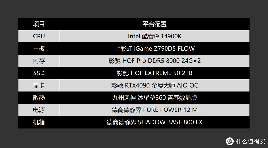 三哥玩内存 篇十五：风冷超9GHz？影驰 HOF Pro DDR5 8000 24G×2内存体验分享