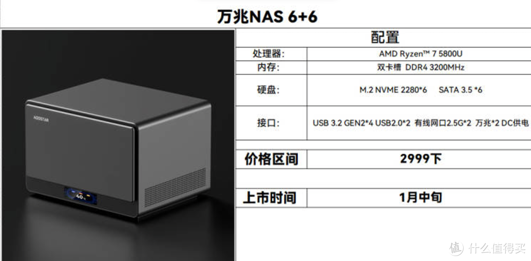 天钡也预热NAS了，明年NAS圈更热闹了