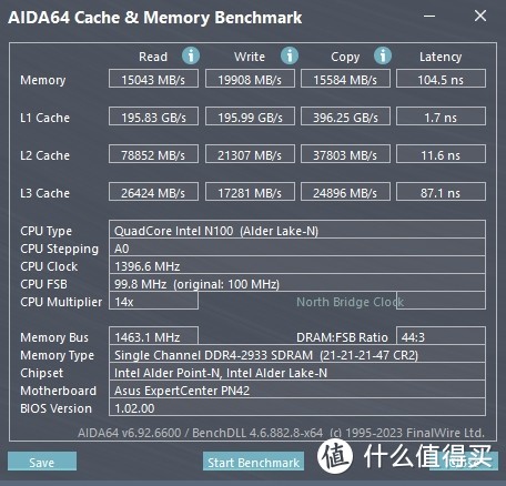 可以ALL IN的四核N100无风扇主机：华硕破晓X迷你主机评测分享