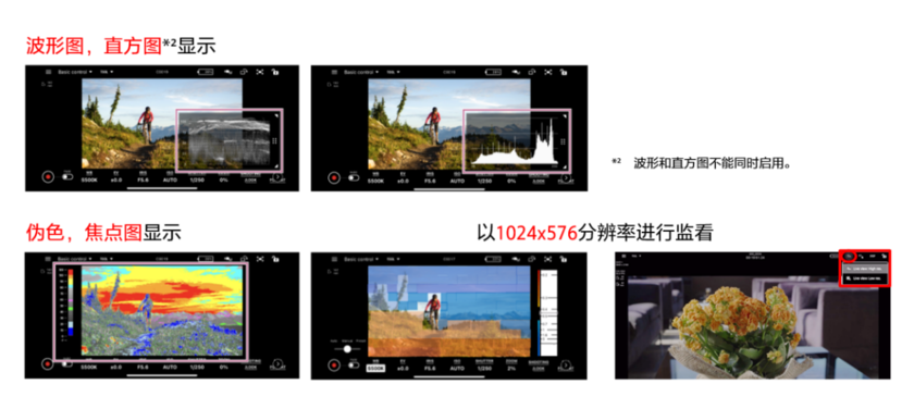 固件再升级！索尼FX6固件Ver.5.00现已开放下载