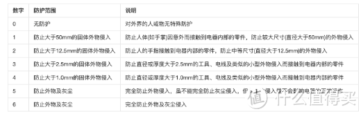 2024年618韶音运动耳机全家桶选购推荐（OpenFit Air、 OpenFit、OpenSwim Pro、 OpenRun Air）