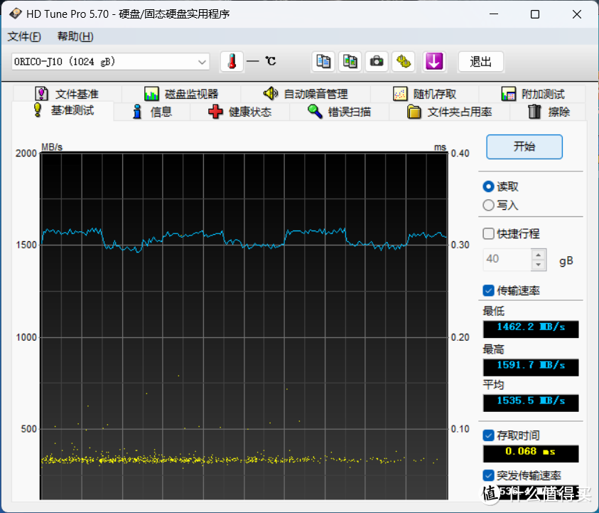 面对涨价潮，这款SSD彻底疯狂，400不到买1T，ORICO奥睿科J10 1T SSD深度评测