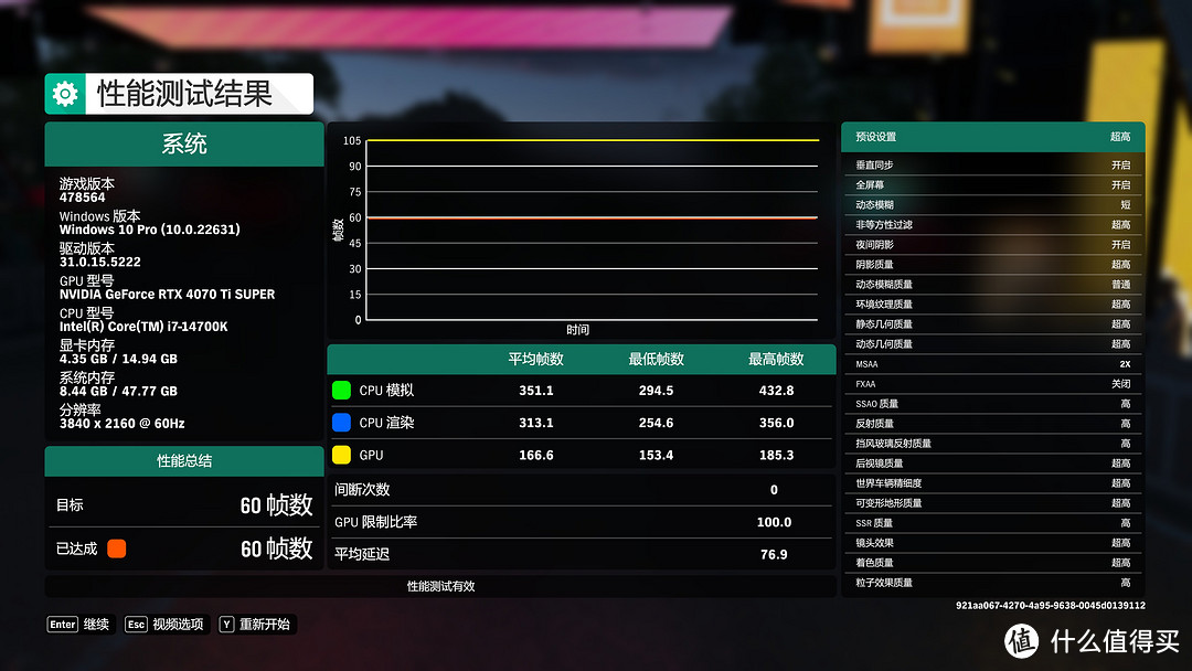 1万块出头，拿下梦想主机，搞定3A游戏与AI画图丨4070TiS+华硕机电散+微星主板，打开新世界
